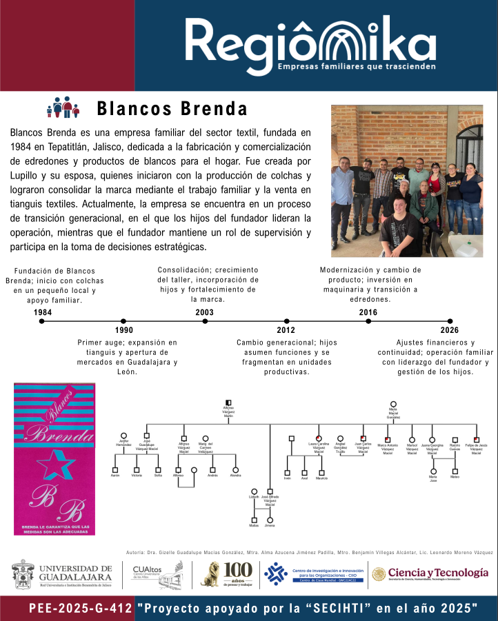 Folleto Blancos Brenda