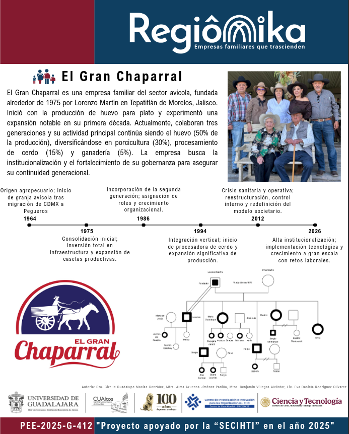 Folleto Agropecuaria El Gran Chaparral