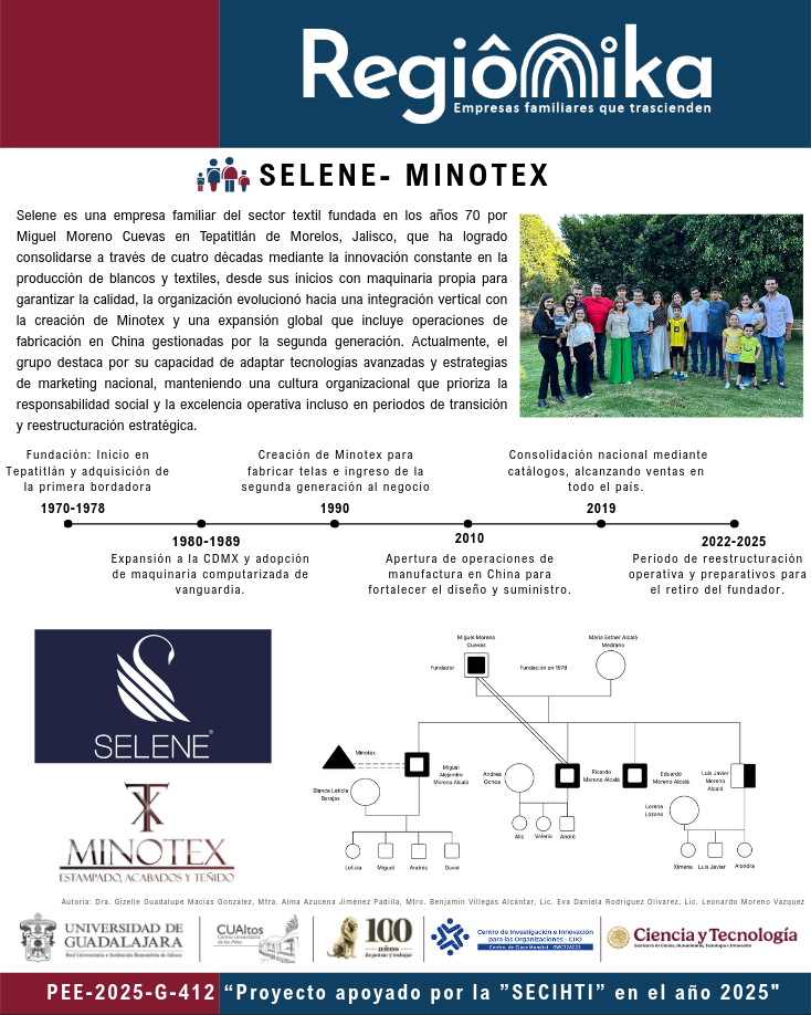 Folleto Minotex-Selene