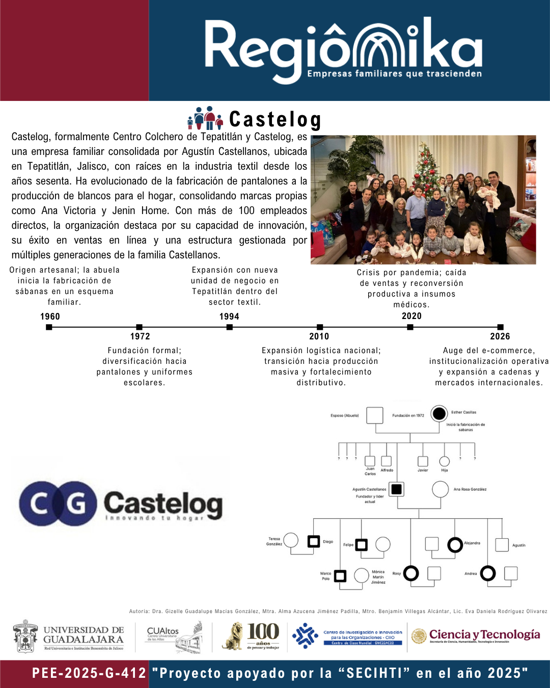 Folleto Castelog